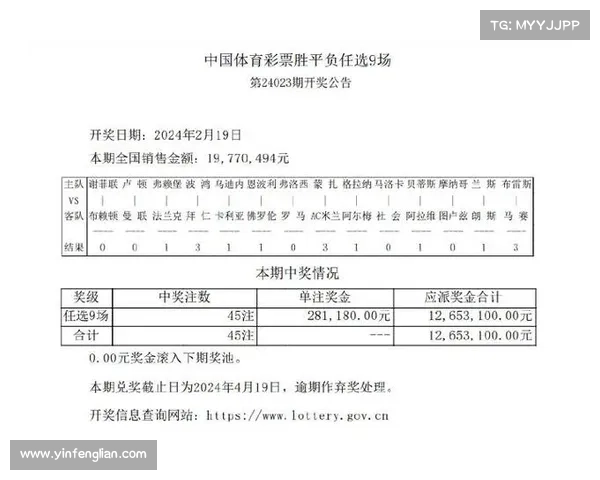 新浪足彩网助力球迷精准预测足球赛事结果全面提升游戏体验 新浪足彩网助力球迷精准预测足球赛事结果全面提升游戏体验